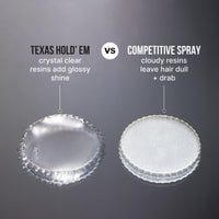 Thumbnail for COLOR WOW Texas Hold 'Em Big Hold Hairspray- Hair Spray Extra Hold for all-day style |Heat protection spray for hair + UV protection|Anti humidity spray for hair |No Crunch or Flake| brushable finish