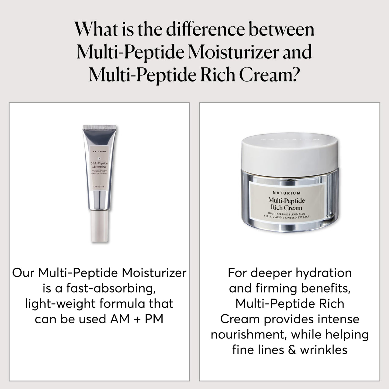 Naturium Multi-Peptide Rich Cream, Hydrating & Nourishing to Help Appearance of Fine Lines & Wrinkles, Vegan & Cruelty-Free, 1.7 oz