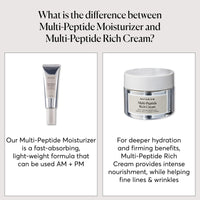 Thumbnail for Naturium Multi-Peptide Rich Cream, Hydrating & Nourishing to Help Appearance of Fine Lines & Wrinkles, Vegan & Cruelty-Free, 1.7 oz