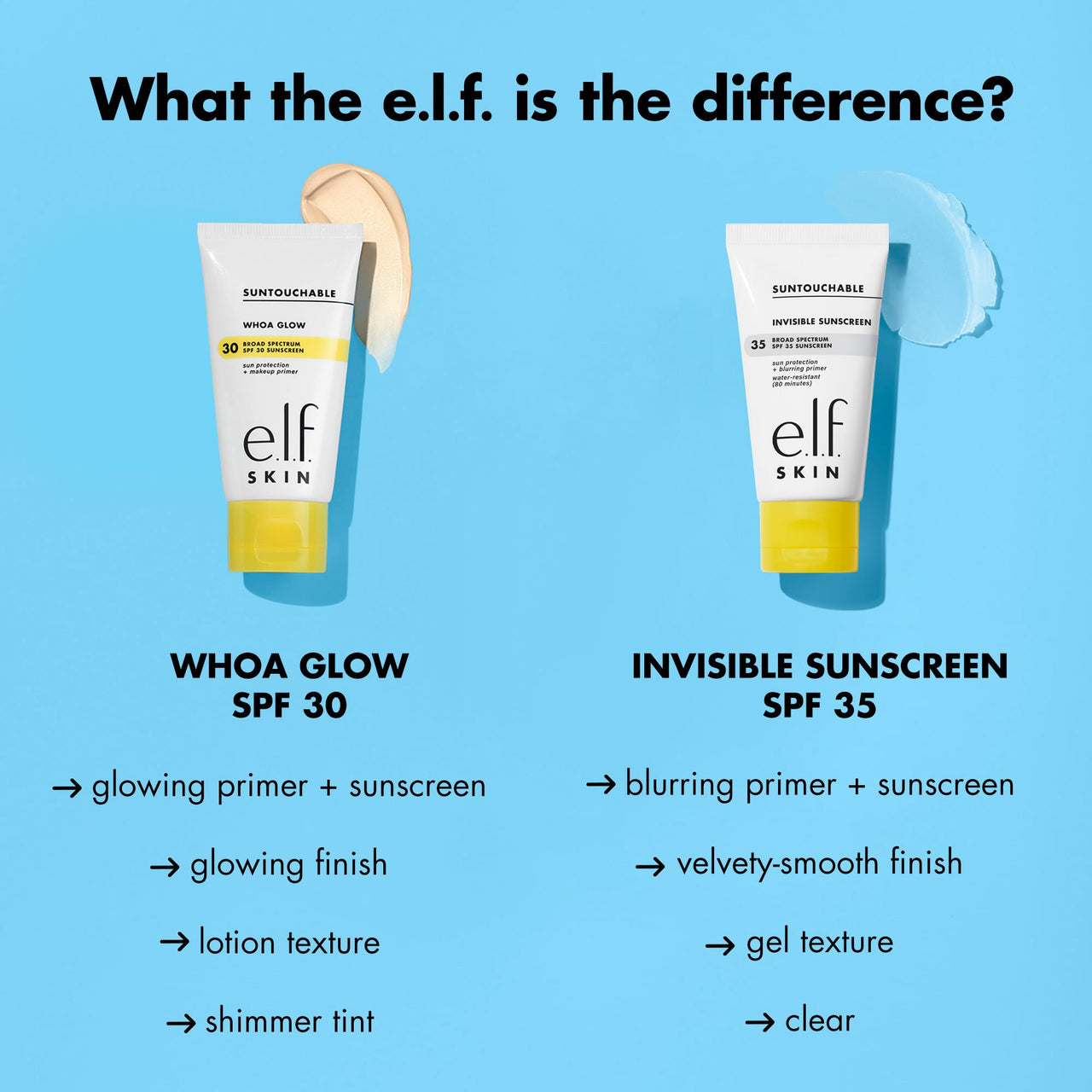 e.l.f. SKIN Suntouchable Invisible SPF 35, Lightweight, Gel-based Sunscreen For A Smooth Complexion, Doubles As A Makeup Primer, Vegan & Cruelty-Free, Packaging May Vary