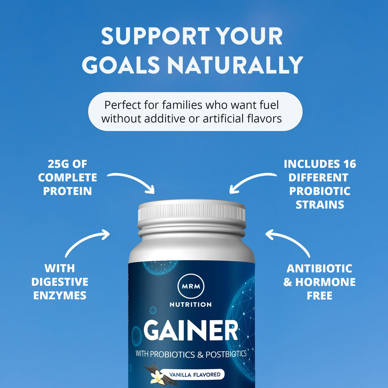 MRM Nutrition Gainer Protein with Probiotics & Postbiotics - Vanilla Flavored for Men & Women, 25g of Whey Protein Concentrate & Isolate, Micellar Casein, & Digestive Enzymes - 18 Servings