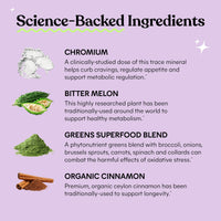 Thumbnail for Lemme Curb Cravings, Improve Carb Metabolism, Support Weight Management w/Clinically Studied Chromium Picolinate, Bitter Melon, Ceylon Cinnamon & Greens Blend I Drug-Free (30-Day Supply)