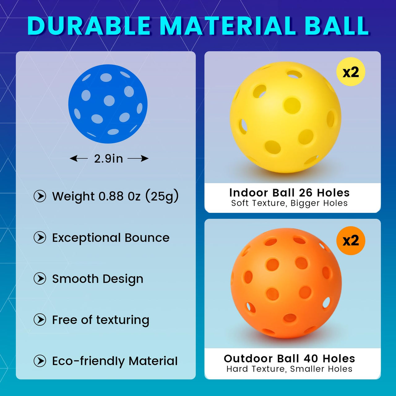 Pickleball Paddles Set of 2 or 4, USAPA Approved Pickleball Paddles Set with 4 Pickleball Balls and Pickleball Carry Bag, Fiberglass Pickle Ball Rackets 2 Pack Gifts for Beginners&Pros(Sunset 2)