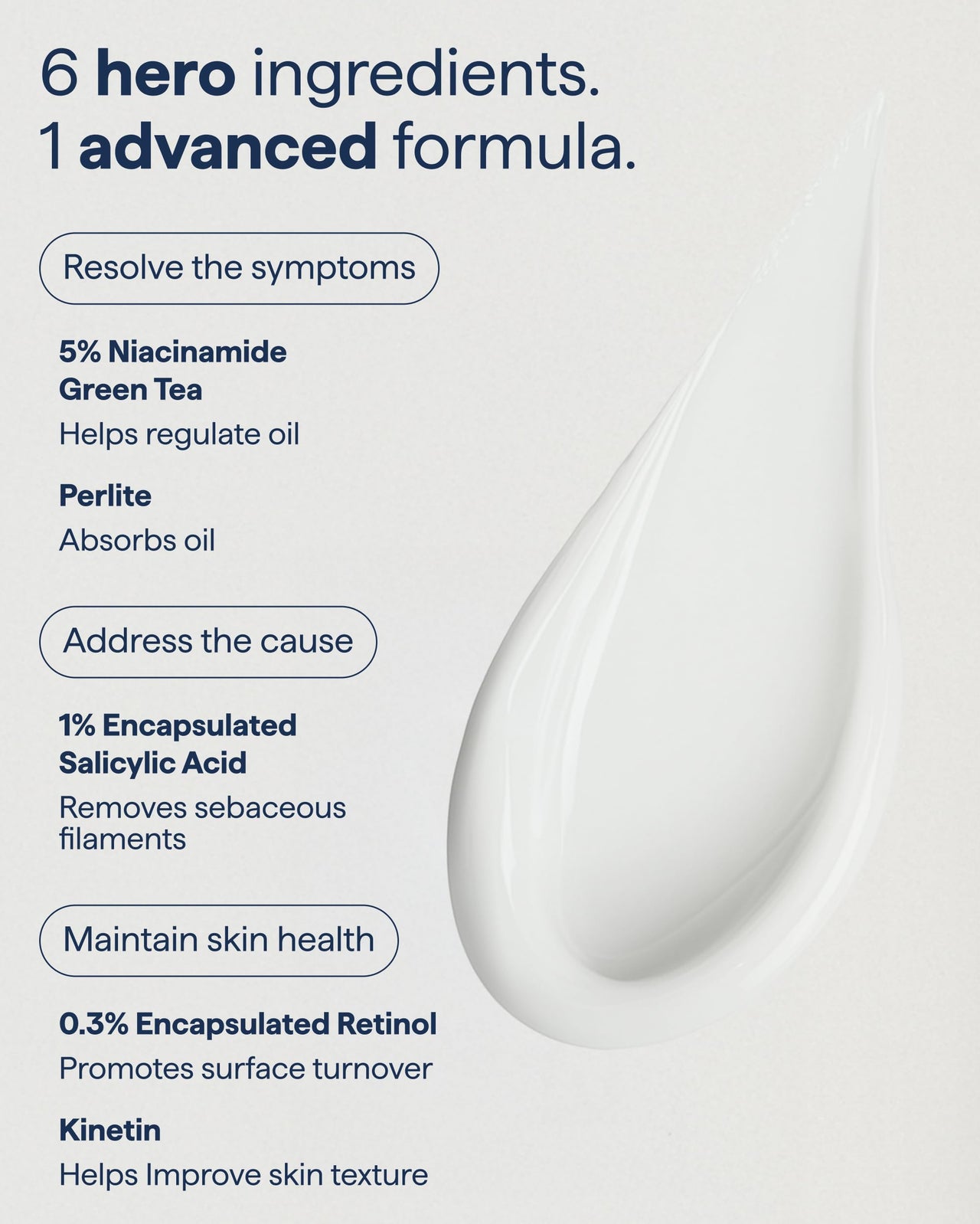 Remedy for Pore Size | Pore Refining Advanced Serum | Large Pore Minimizer with Retinol, BHA Salicylic Acid, Niacinamide | for Texture, Pimples, Blackheads | by Dermatologist Dr. Shah