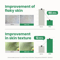 Thumbnail for AXIS-Y PHA Resurfacing Glow Peel - 10% PHA Fruit Extract Mild Peeling Gel Exfoliator Pore Minimizer for Face - Vegan Korean Skin Care Glass Skin Face Peel - 1.69 fl. oz.