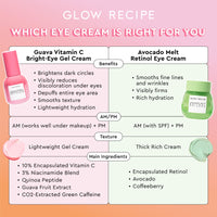 Thumbnail for Glow Recipe Guava Vitamin C Brightening Eye Gel - Niacinamide, Peptides & Green Caffeine Gentle Under Eye Cream for Dark Circles, Puffiness & Bags - Lightweight, Hydrating, Firming - Makeup Prep, 15ml
