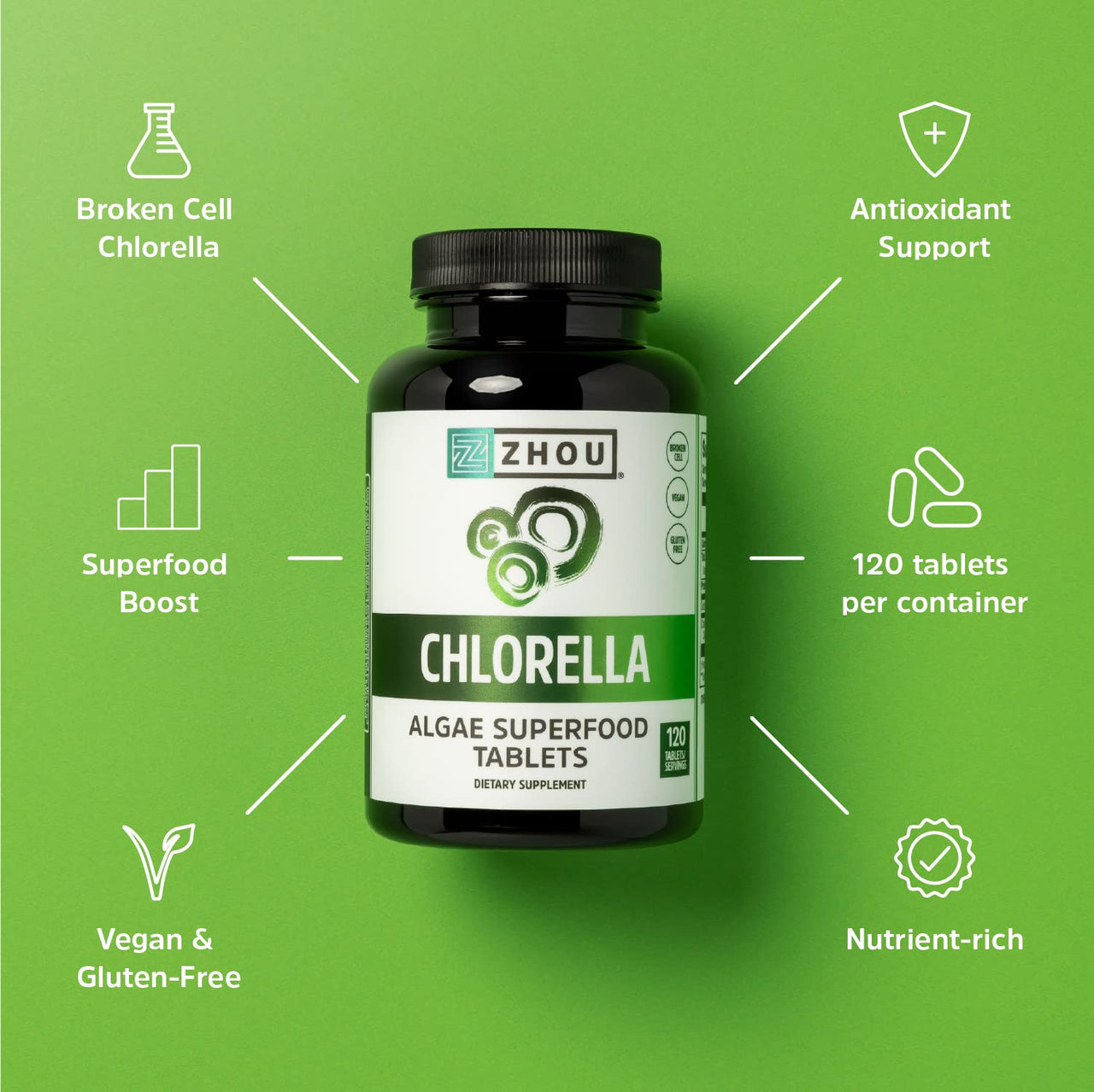 Zhou Chlorella Tablets - Chlorella Supplement, Chlorophyll Vitamins, Pure Green Algae Superfood, Nutrient Rich Super Food Pills, Broken Cell Wall - 120 Vegan Tablets
