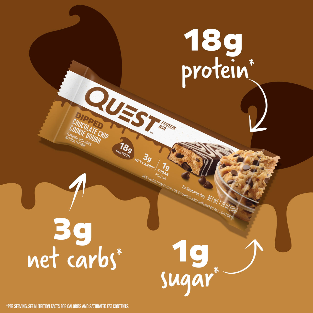 Quest Nutrition Dipped Chocolate Chip Cookie Dough Protein Bars, 18g Protein, 3g Net Carbs, Gluten Free, 1.76 Oz, 12 Count