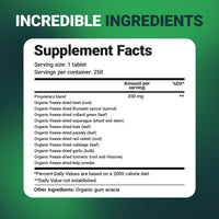 Thumbnail for Dr. Berg's Greens Superfood Cruciferous Vegetable Tablets - Vegetable Supplements for Adults w/ 11 Phytonutrient Super Greens Tablets - Energy, Immune System & Liver Veggie Tablets - 250 Tablets