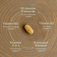 Thumbnail for New Chapter Men’s Multivitamin 40+, Extra B6 & B12, D3, Vitamin C & Zinc, Immune, Heart, Cellular Energy, and Brain Health, Gentle on The Stomach, One Daily, Non-GMO, Gluten-Free, 48 Tablets