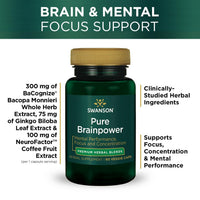 Thumbnail for Swanson Pure Brainpower Brain Health Cognitive Memory Focus Support Brain-Derived Neurotrophic Factor (BDNF) Herbal Supplement (Ginkgo Biloba, Bacopa Monnieri) 60 Veggie Capsules (Veg Caps) Vegan