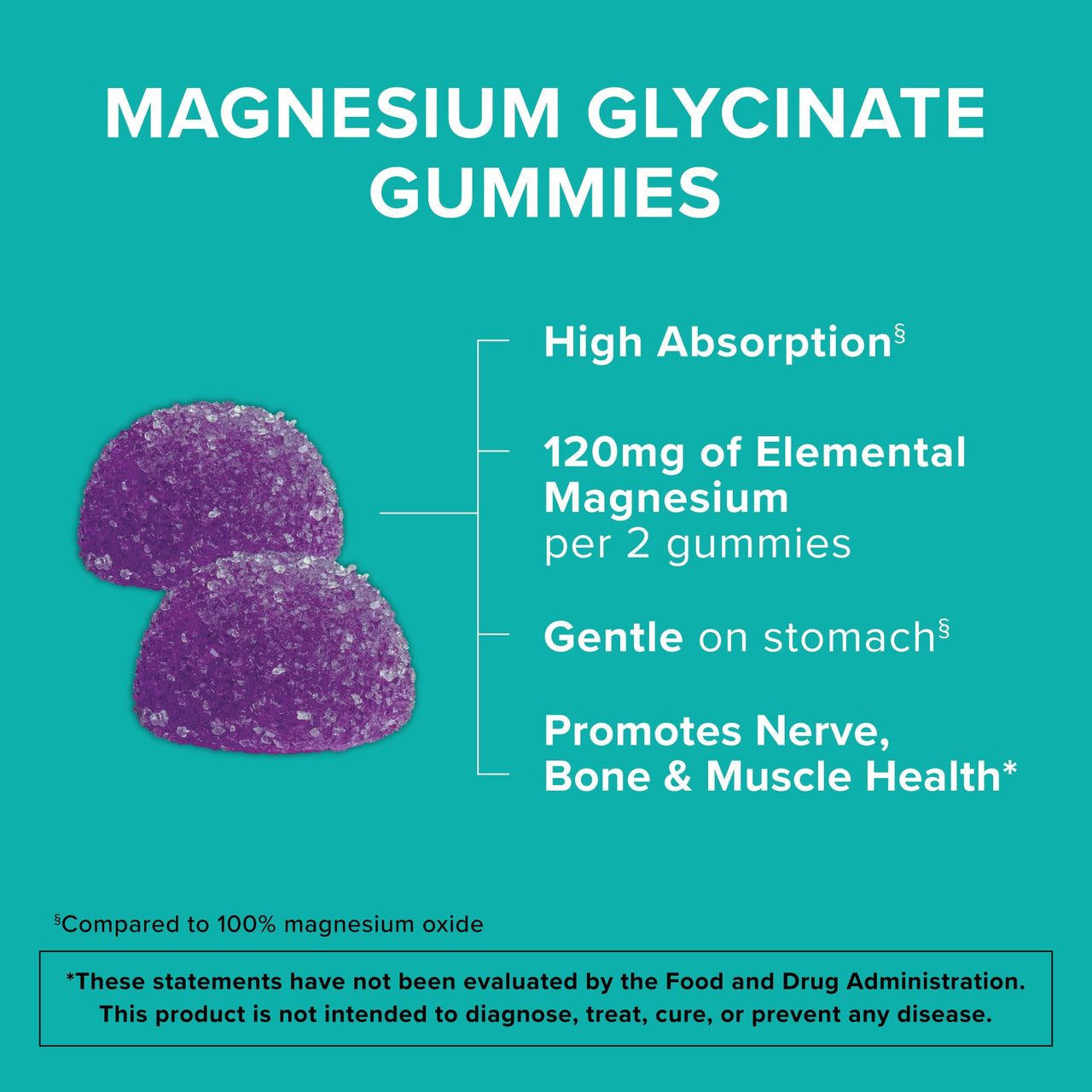 Qunol Magnesium Glycinate Gummies, 120mg of Magnesium Glycinate, High Absorption, Mixed Berry, 90 Count (Pack of 1)