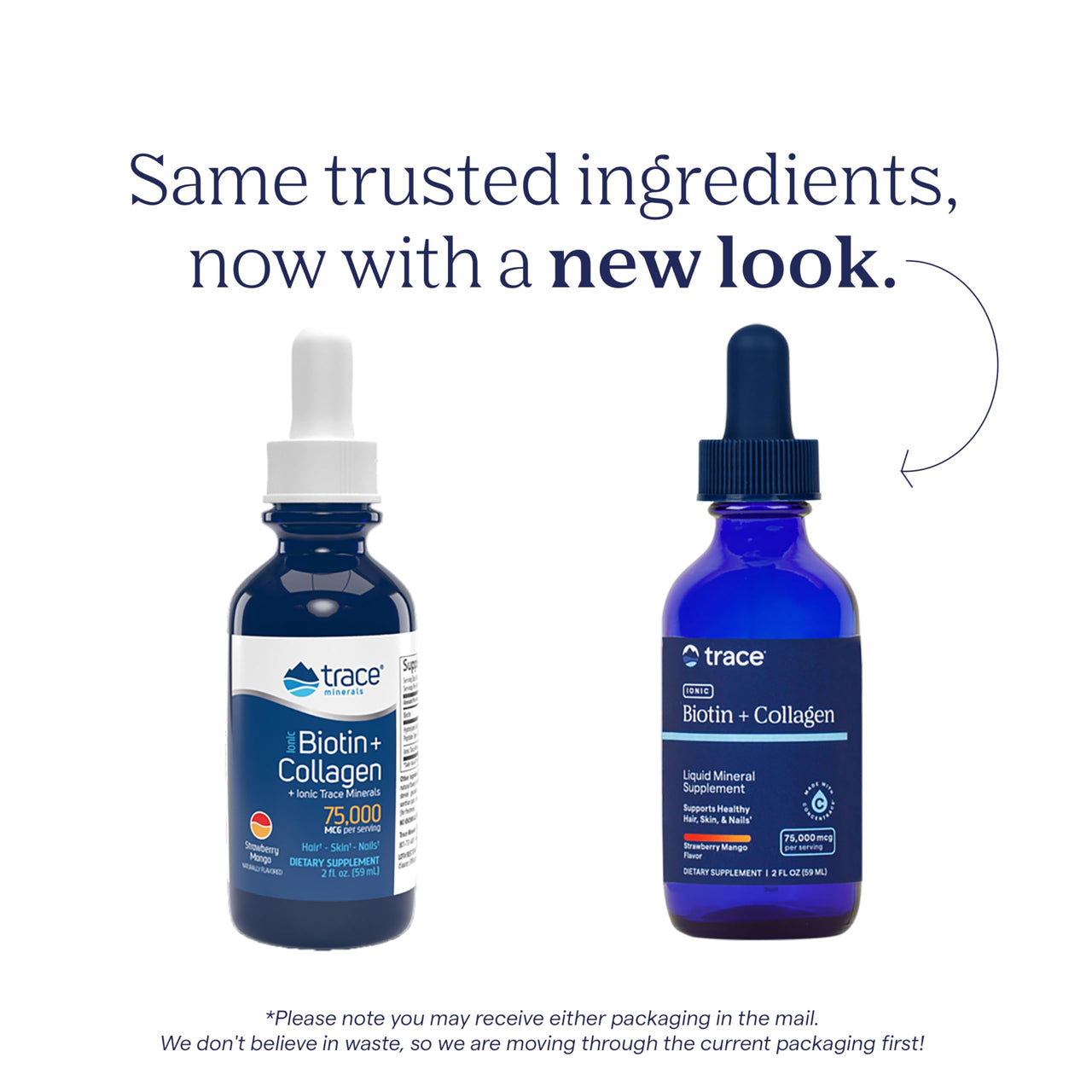 Trace Minerals Ionic Biotin + Collagen - Skin Supplement for Healthy Hair & Strong Nails - Liquid Biotin & Collagen - Supports Mineral Balance - Strawberry Mango Flavor - 2 fl oz (29 Servings)