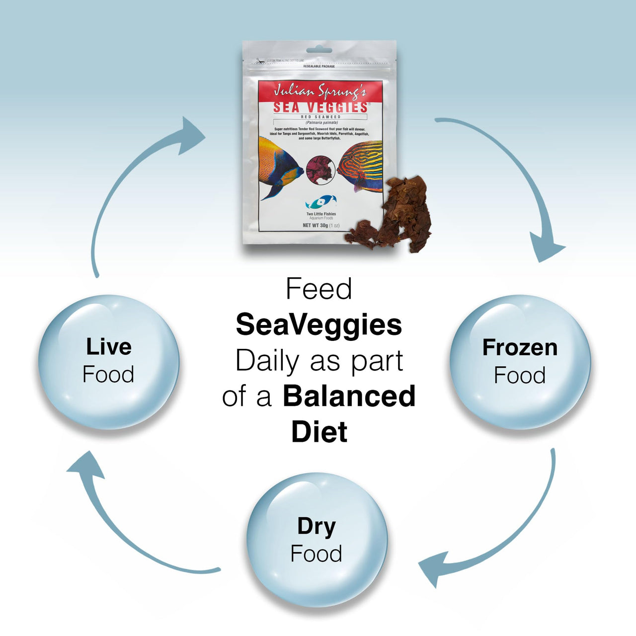 Two Little Fishies ATLSVRS4 Sea Veg-Red Seaweed, 1-Ounce Pouch
