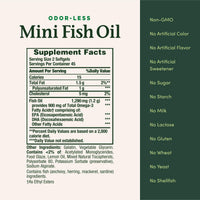 Thumbnail for Nature's Bounty Mini Fish Oil Softgels, Burpless Fish Oil Omega 3 Supplements, Supports Heart Health, 90 Softgels (Pack of 1)