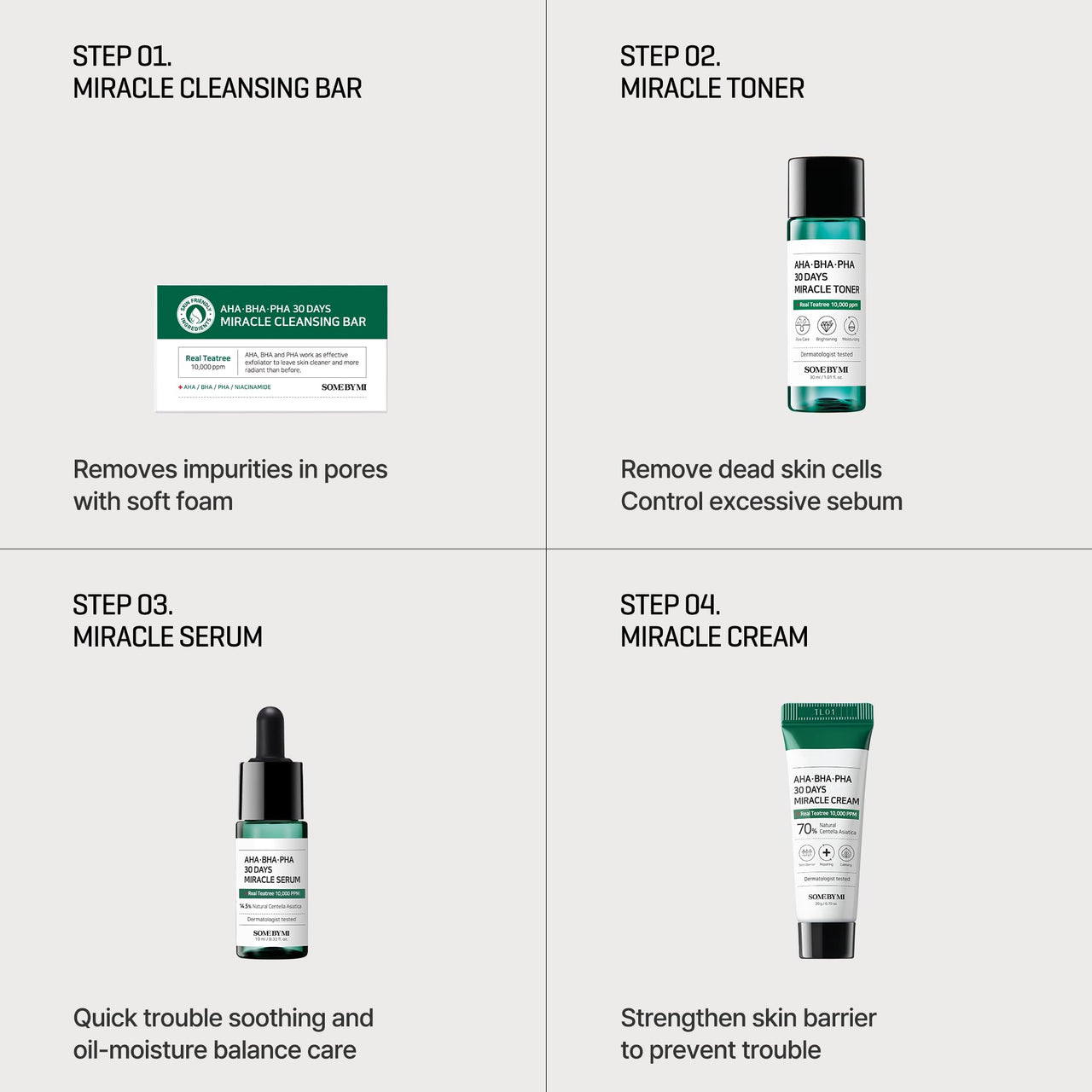 SOME BY MI AHA BHA PHA 30Days Starter Kit - Toner 1.01Oz, Serum 0.33Oz, Cream 0.7Oz, Cleansing Bar 1.05Oz - Mild Exfoliating Daily Skin Care Set - Skin Wastes, Sebum, Oiliness Care - Korean Skin Care