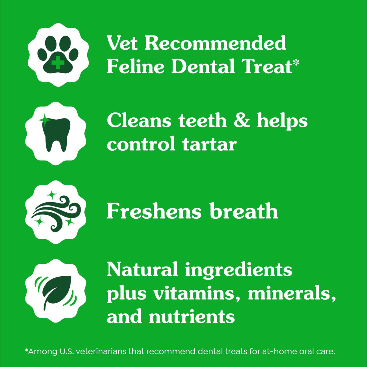 Greenies Cat Treats, Feline Veterinarian-Recommended Adult Natural Dental Cat Treats, Savory Salmon Flavor, 9.75 oz. Tub