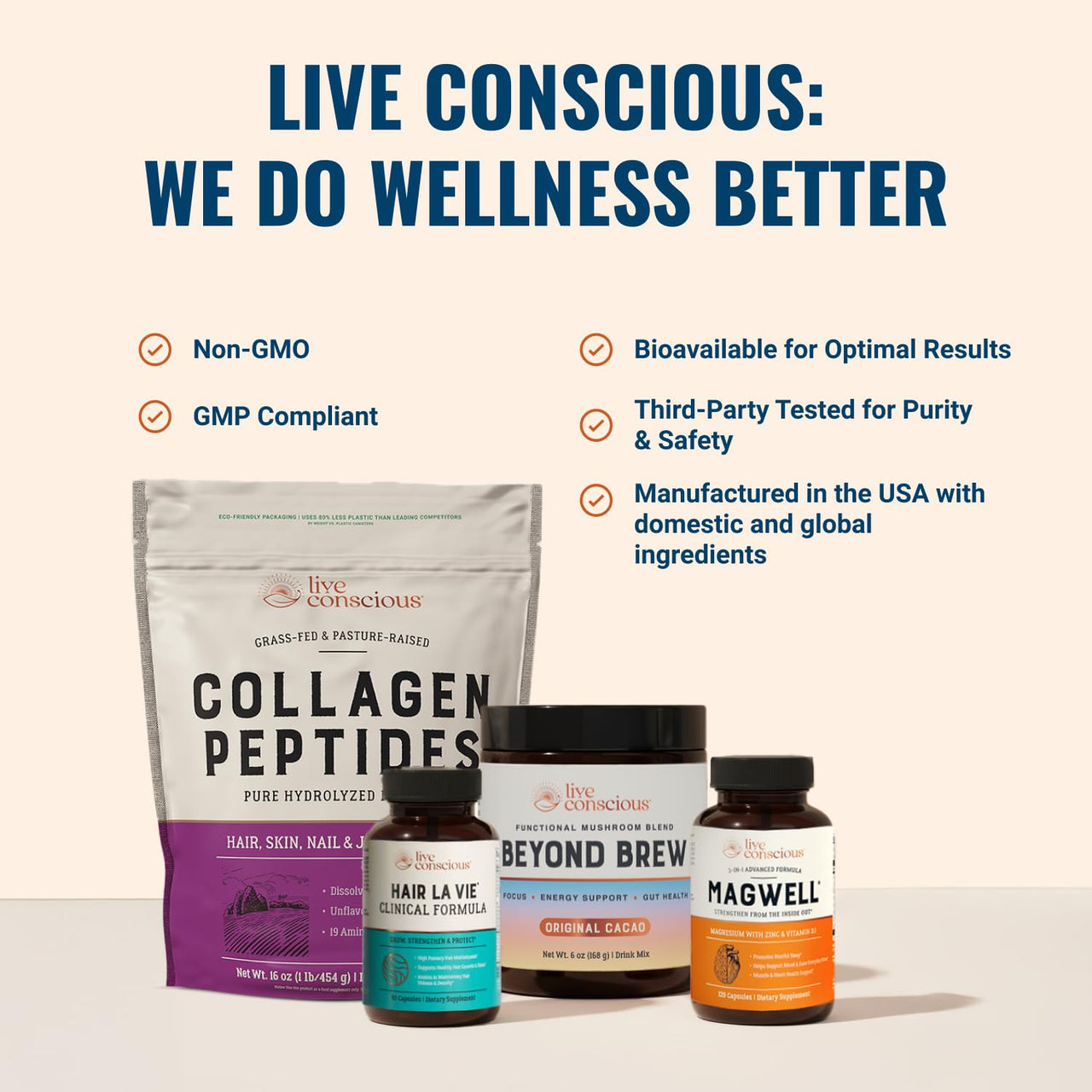 Live Conscious Magwell Magnesium Zinc & Vitamin D3 - Magnesium Glycinate, Malate, & Citrate - Triple Supplement for Women & Men - for Sleep, Bone, Heart, Immune Support - 120 Caps