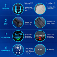 Thumbnail for Pickleball Paddles, Graphite Pickleball Paddles Set of 2【Textured High Grit & Spin】【Thermoformed】 USAPA Approved Lightweight Non-Slip Contour Grip Pickleball Rackets Incl. 4 Outdoor Balls & Carry Bag