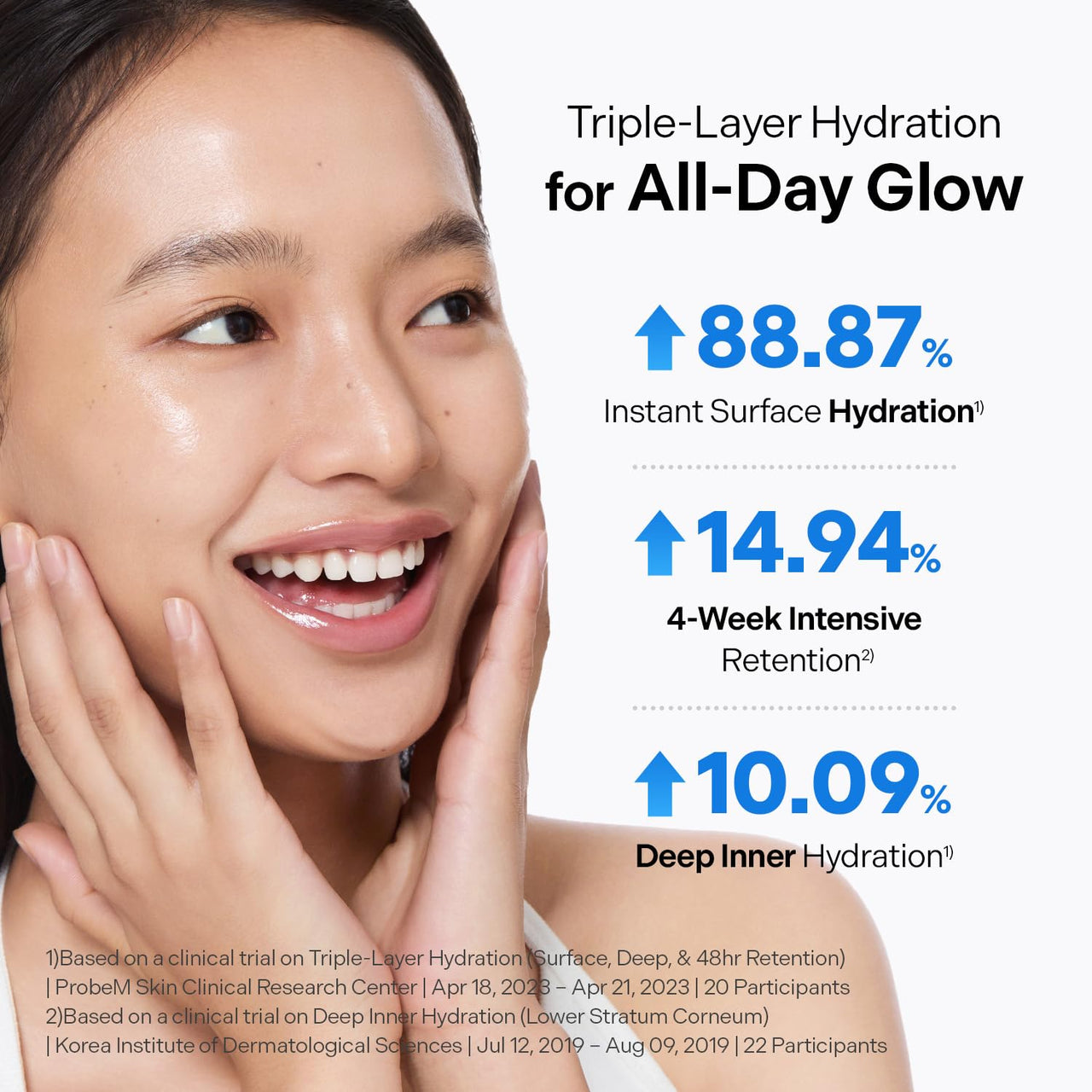 Torriden DIVE IN Hyaluronic Acid Serum 50ml(1.69 fl.oz.) * 2 (Pack of 2) | Deep Hydration to Get Glow Skin | Hyaluronic Acid, Panthenol, Allantoin | Korean Facial Serum