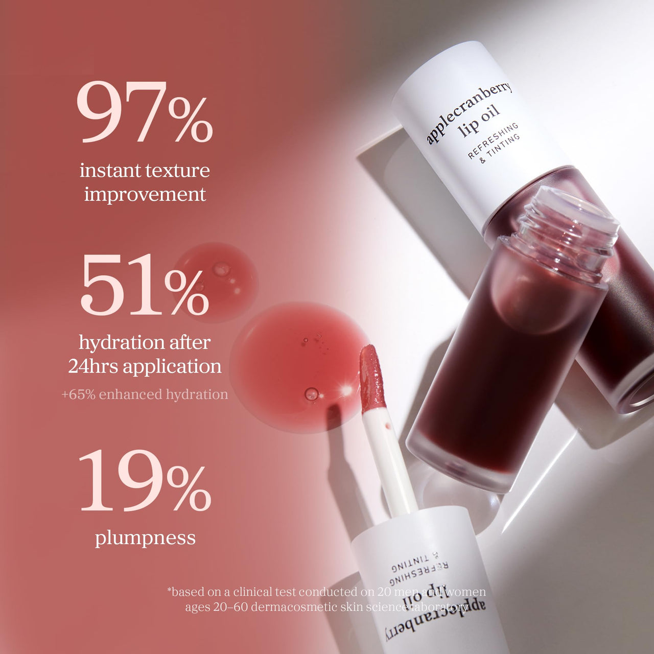 NOONI Korean Lip Oil - Applecranberry | Long-Lasting, Moisturizing, Plumping, Revitalizing for Dry Lips, Waterproof, No Peel Off, Hydrating, Stocking Stuffers, Gifts For Teen Girls, 0.12 FL Oz