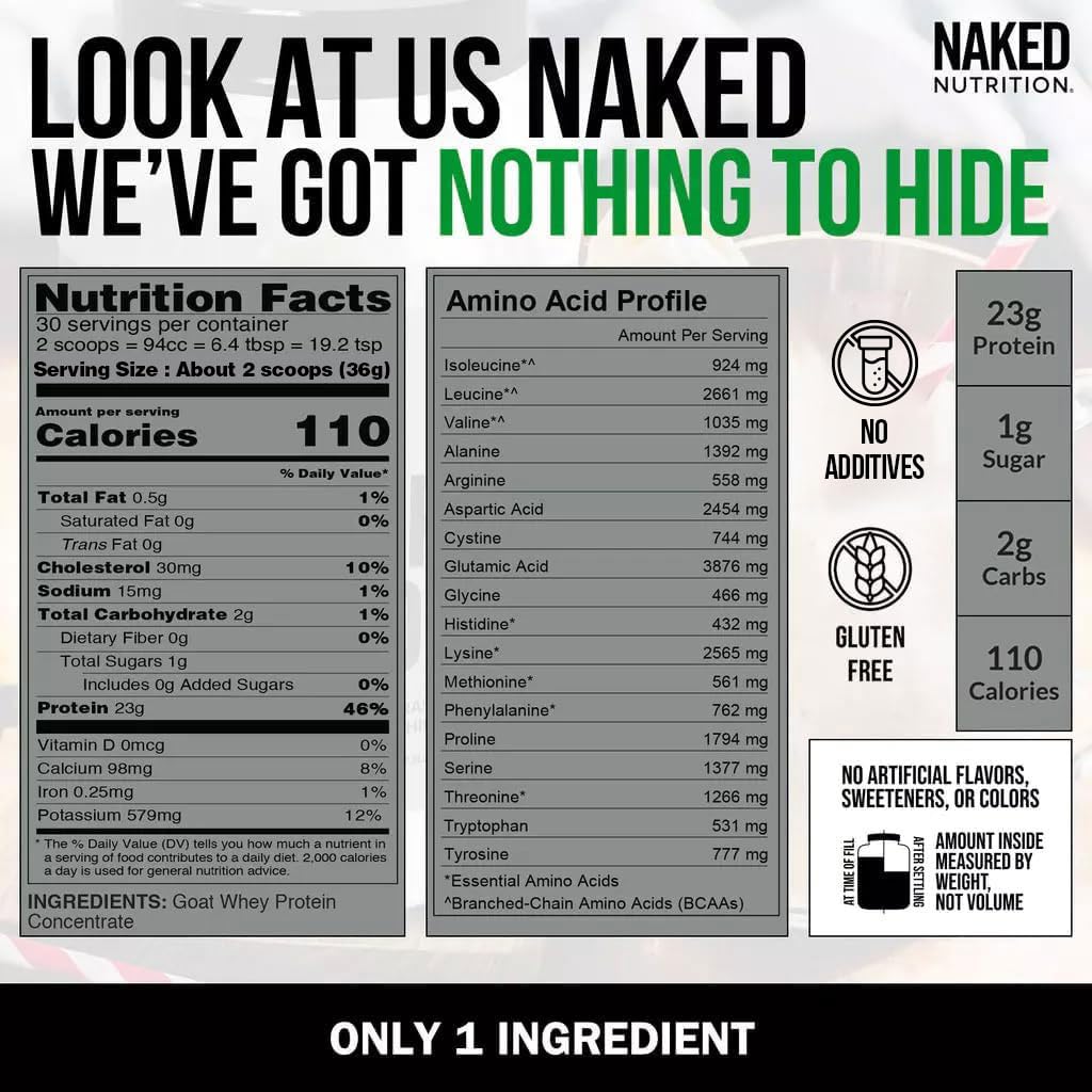 NAKED Goat - Pasture Fed Goat Whey Protein Powder from Small-Herd Wisconsin Dairies, 2Lb Bulk, GMO Free, Soy Free. Easy to Digest - All Natural - 23 Grams of Protein - 30 Servings