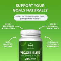 Thumbnail for MRM Veggie Elite Performance Protein - Vanilla Bean, Plant-Based Powder, 24g Protein per Serving with BCAAs & Digestive Enzymes, Clinically Tested - Vegan, Gluten-Free - 30 Servings