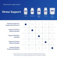 Thumbnail for Pure Encapsulations Adrenal Cortex Supplement – Supplement to Support Cortisol Health, Energy Levels, Stress Moderation, and Gland Function – with Bovine Whole Adrenal & Cortex – 60 Capsules*