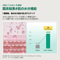 Thumbnail for SOME BY MI AHA BHA PHA 30 Days Miracle Toner & Miracle Cream