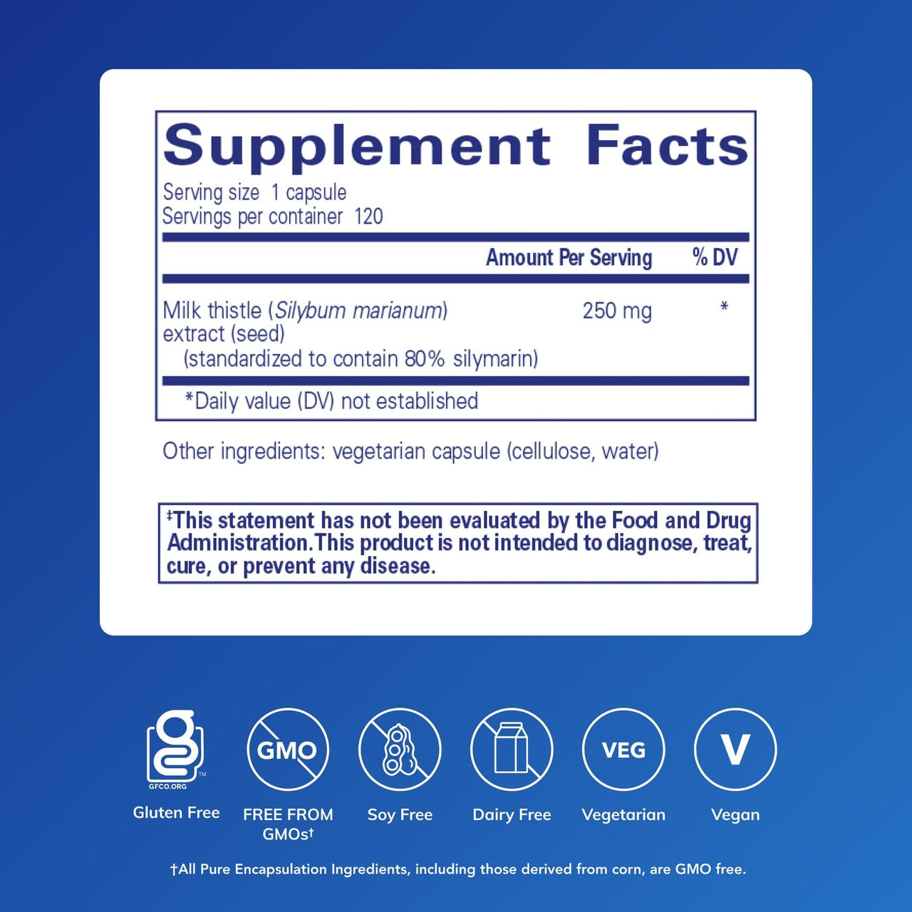 Pure Encapsulations Silymarin - 250 mg Milk Thistle Per Capsule - Liver Health Support* - Antioxidants Supplement - Non-GMO & Vegan - 120 Capsules