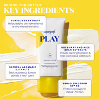 Thumbnail for Supergoop! PLAY Everyday Lotion SPF 50 (2.4 fl oz) - Broad Spectrum Body & Face Sunscreen for Sensitive Skin - Great for Active Days - Fast Absorbing, Water & Sweat Resistant
