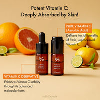 Thumbnail for Dr.Ceuracle Pure Vitamin C Mellight Ampoule Set - Vitamin C Serum for Face, 4 Week Program for Anti-Oxidant, Fade Pigmentation, Skin Radiance, Korean Skincare (4 Counts (Pack of 1))