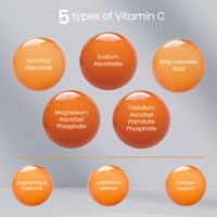 Thumbnail for Sesderma C-VIT 5 Fusion Vitamin C Serum, Boosted Hydration, Radiant Glow, Antioxidant Defense, Targets Pigmentation, Pro Skincare Formula, 1.0 fl. Oz
