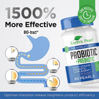 Thumbnail for Earth's Pearl Probiotics for Women & Men & Kids - Pearl-Shaped Probiotic & Prebiotics with BIO-Tract®, 4 Billion CFU, Gut Health Support (60-Day Supply)