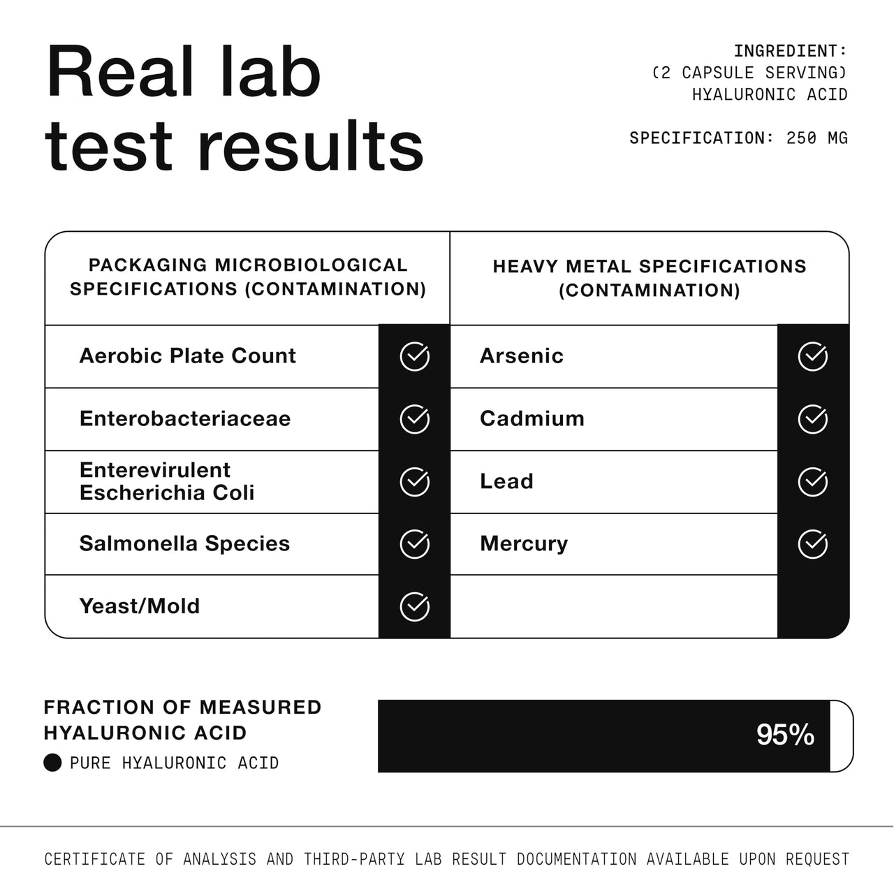 Toniiq Hyaluronic Acid Supplements – Lab Tested 95% Ultra High Purity – Fermented and Bioavailable with Vitamin C – Third Party Lab Tested – 180 Capsules