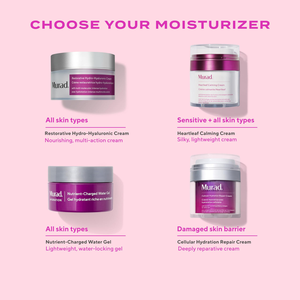 Murad Nutrient-Charged Water Gel – Hydrating Face Moisturizer with Peptides, Vitamins & Minerals for Dry Skin, Long-Lasting Moisture, Plump Skin, Oil-Free, Lightweight, Barrier Repair - 1.7Fl Oz