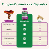 Thumbnail for Fungies Reishi Mushroom Gummies, Delicious Apple Flavor - Mushroom Herbal Supplement Gummy for Adults Supports Immune Health, Relaxation & Healthy Aging - Calming Gummies for Sleep - 60 Servings