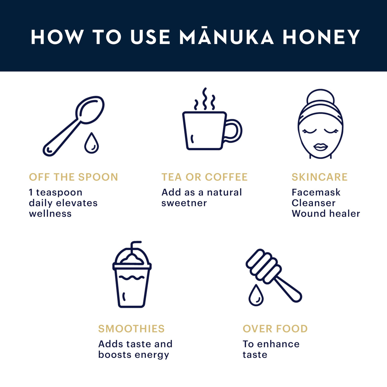 Manuka Health UMF 10+/MGO 263+ Manuka Honey (250g/8.8oz), Superfood, Authentic Raw Honey from New Zealand