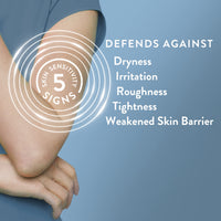 Thumbnail for Cetaphil Body Wash, Moisturizing Relief Body Wash for Sensitive Skin, Creamy Rich Formula Gently Cleanses and Gives 24 Hour Relief to Dry Skin, Hypoallergenic, Fragrance Free, 20 oz