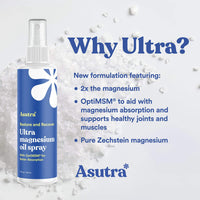 Thumbnail for ASUTRA Ultra Magnesium Oil Spray with OptiMSM, 4 fl oz - Topical Magnesium, Rapid Absorption, Pure, Odorless and Non-Greasy, Derived from Zechstein Seabed