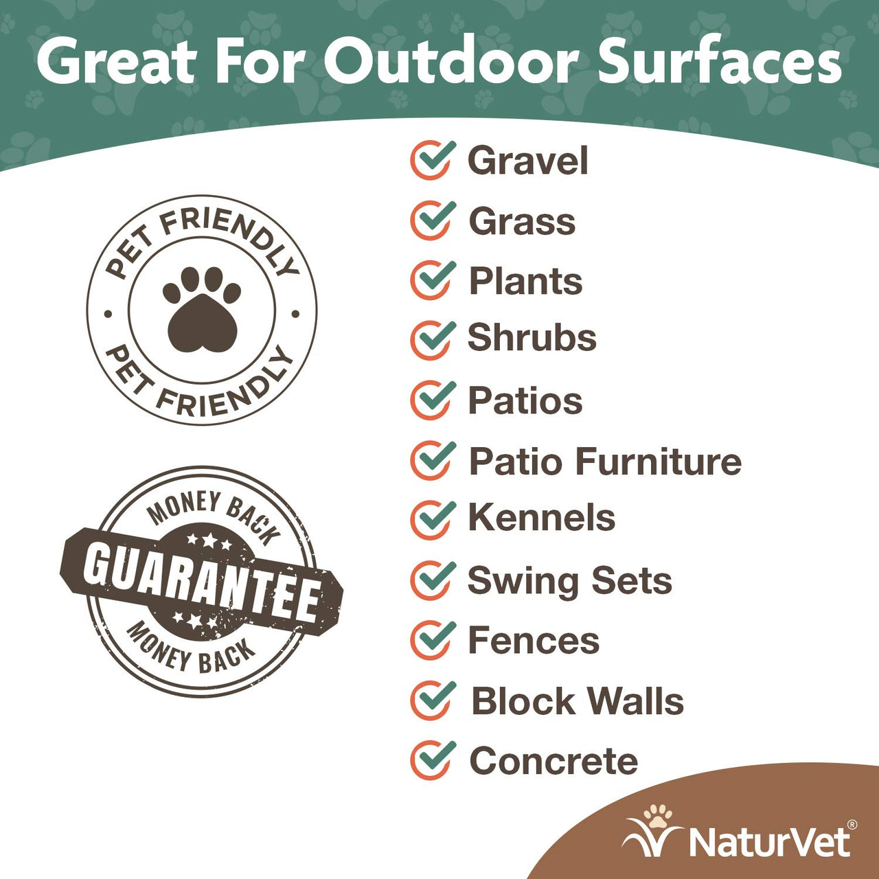 NaturVet GrassSaver 240 Ct & Yard Odor Eliminator Plus 32oz Spray Bundle | Keep Grass Green, Rid Your Lawn of Yellow Patches Caused by Dog Urine | Eliminate Stool & Urine Odors from Lawn