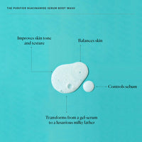 Thumbnail for Naturium The Purifier Niacinamide Serum Body Wash, Cleansing & Hydrating Gel-Serum, Dermatologist Tested, Paraben & Cruelty Free, 16.9 oz