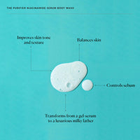 Thumbnail for Naturium The Purifier Niacinamide Serum Body Wash, Cleansing & Hydrating Gel-Serum, Dermatologist Tested, Paraben & Cruelty Free, 16.9 oz