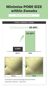 Thumbnail for VT COSMETICS Cica Reti-A Retinol Cream 0.05 | Skin Repairing Cream For Sensitive Skin 1.01 fl oz