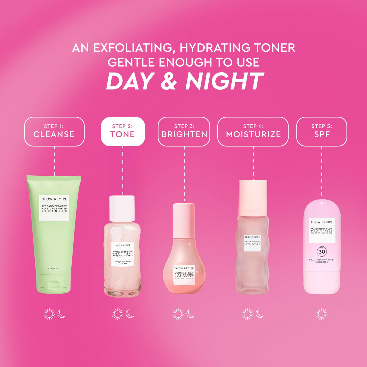 Glow Recipe PHA + BHA Face Toner, Korean Exfoliating Toner for Pores, Gentle Chemical Exfoliant + Hydrating Toner, Watermelon, Cactus Water + Glycerin (40ml)