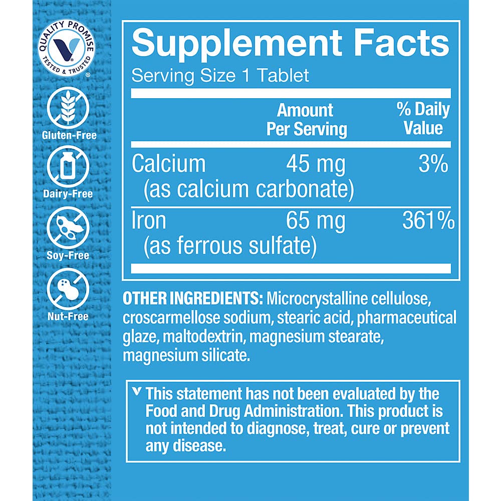 The Vitamin Shoppe Iron 65 MG - Red Blood Cell Production, Energy & Oxygen Transport Support, Essential Mineral