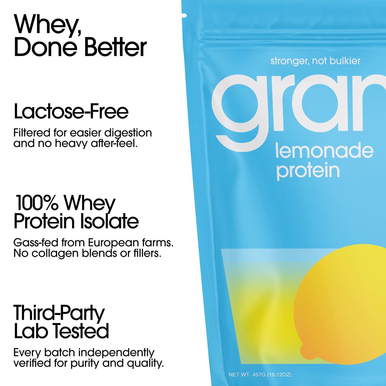 GRAMMS Clear Protein Powder Packets 20G Protein for Women & Men & Lactose Free, Grass-Fed Whey Isolate, Gluten Free, Zero Sugar, Gut Friendly, Non-Bloating (Lemonade-10 Servings)