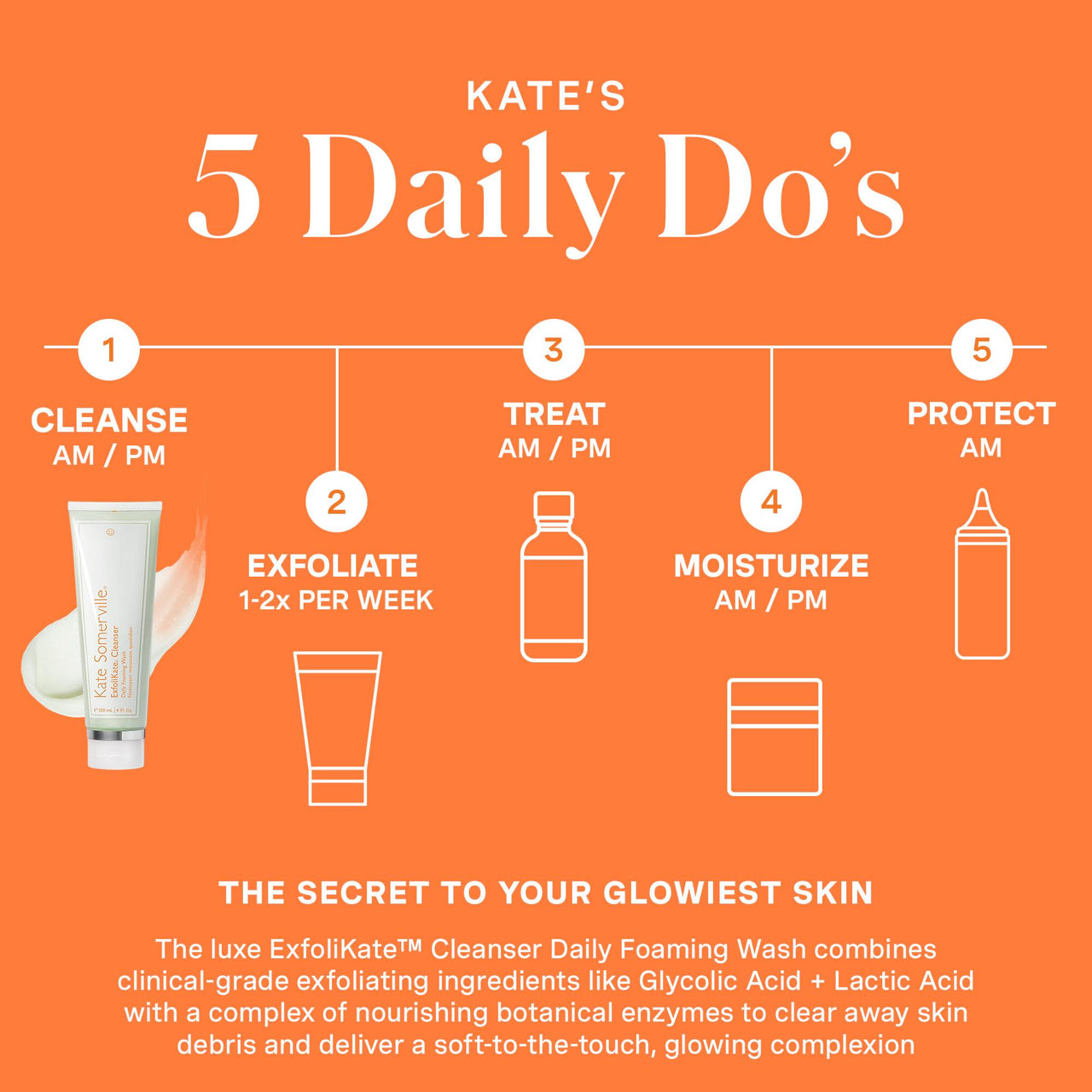 Kate Somerville ExfoliKate Cleanser – Daily Exfoliating Foaming Face Wash – Clinically Formulated Glycolic Acid and Lactic Acid Gentle Facial Scrub, 4 Fl Oz