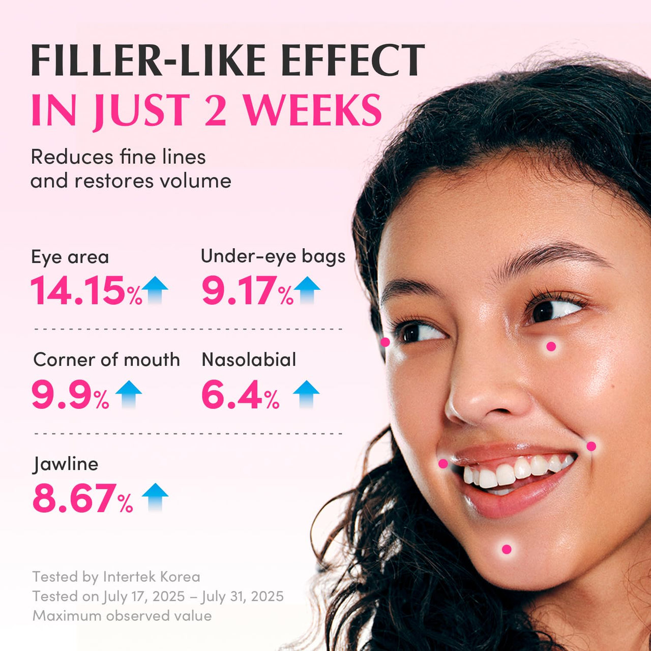 EQQUALBERRY NAD+ Peptide Boosting Smoothie Serum – Anti-Aging Korean Skin Care with 5 Ceramides & Vegan Collagen, Hydrating Antioxidant Serum for Firmness, Wrinkles & Radiant Glow (1.01oz / 30ml)