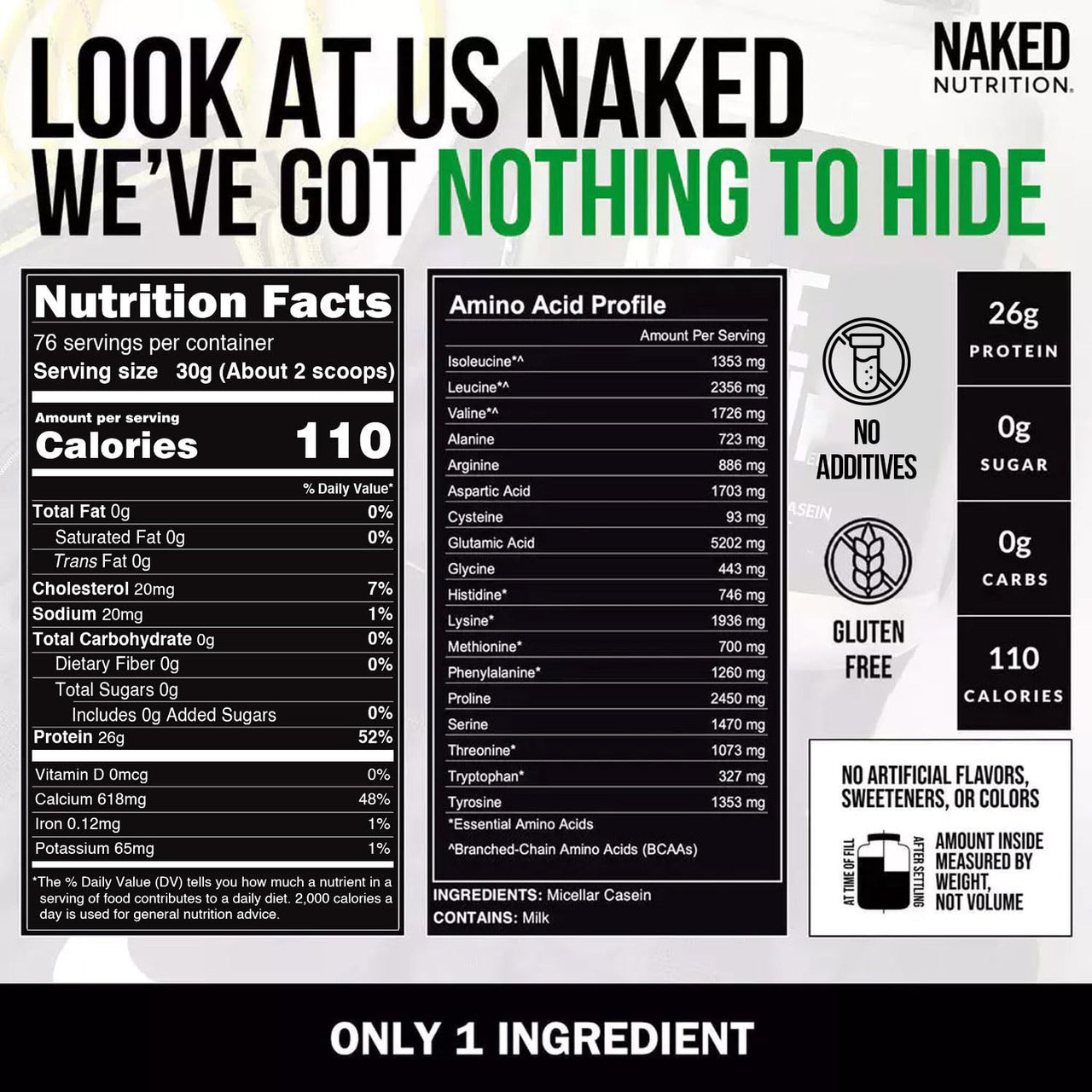 NAKED Grass Fed Protein Bundle: 5LB Unflavored Whey and 5LB Unflavored Casein
